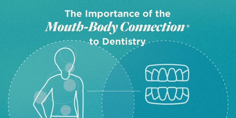 The Importance of the Mouth-Body Connection to Dentistry