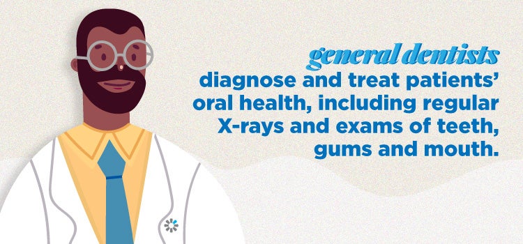 General dentists diagnose and treat patients' oral health, including regular X-rays and exams of teeth, gums and mouth.